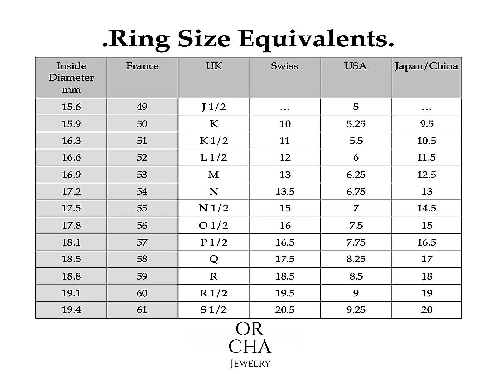 Bague en argent avec pyrite brute - Essential